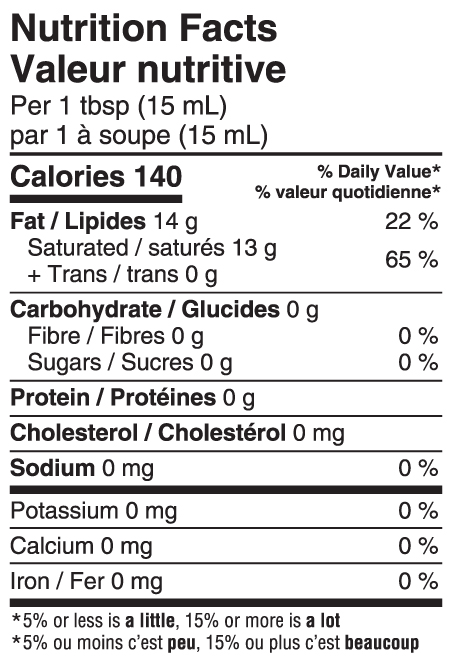 nutritional image